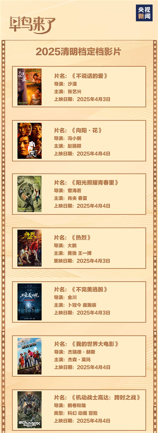 清明五一档：20余部影片活力四射 -1
