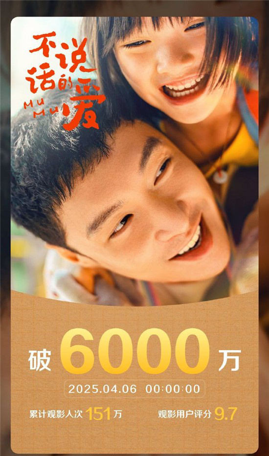 《不说话的爱》原声版高清「BD1280P/3.6G-MKV」迅雷资源下载百度云 -1