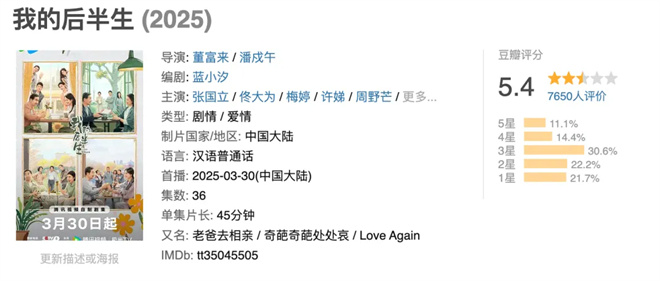 70岁黄昏恋引关注，3.1亿人需求如何被察觉？ -1