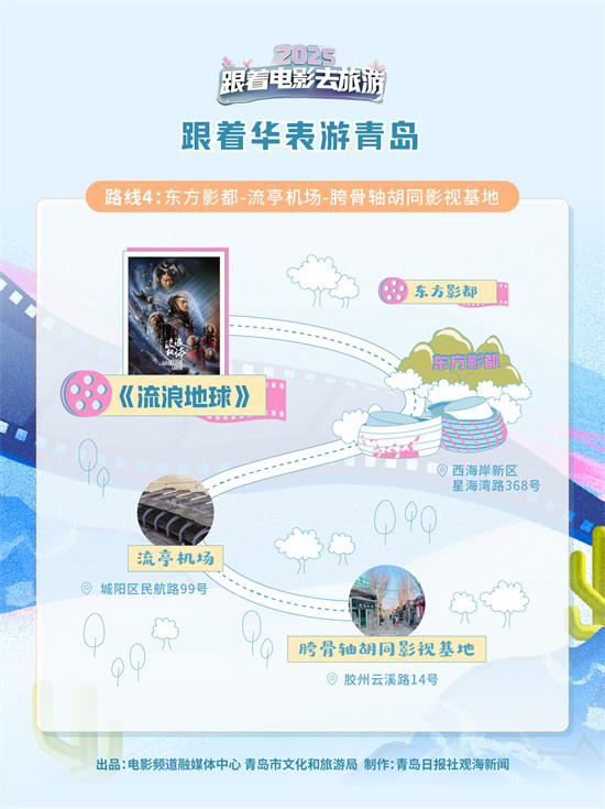 华表带你游青岛：8条路线领略光影共生史 -4