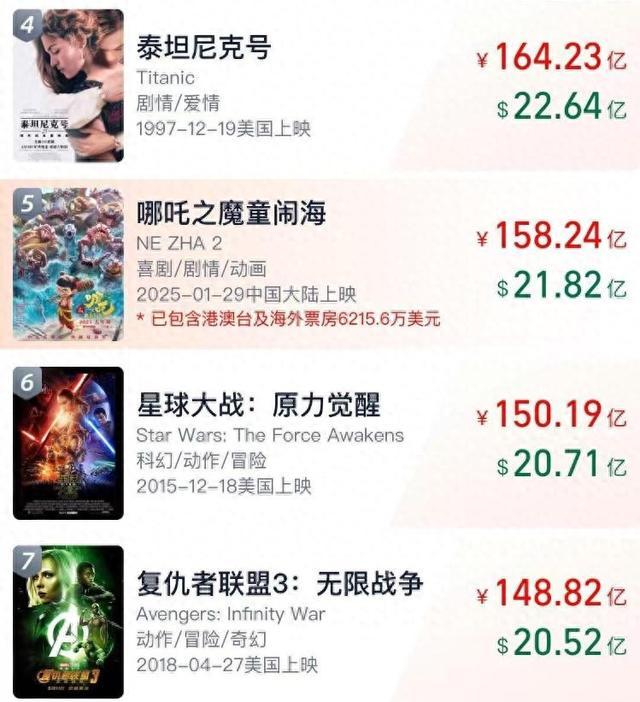 《哪吒2》百度云盘【BD1280P/3.4G-MP4】迅雷资源国语中字高清版 -1