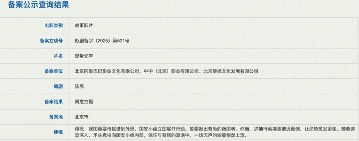 周星驰、张艺谋新片开拍，500余部影片火热上映！ -4