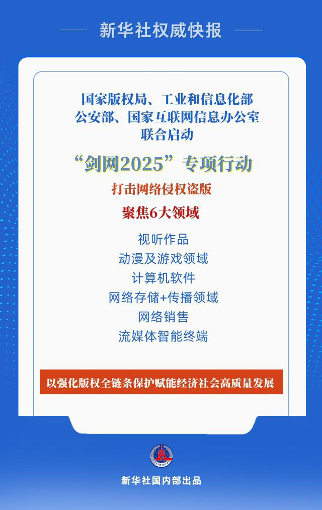 “剑网2025”行动：四部门联合打击网络侵权盗版 -1