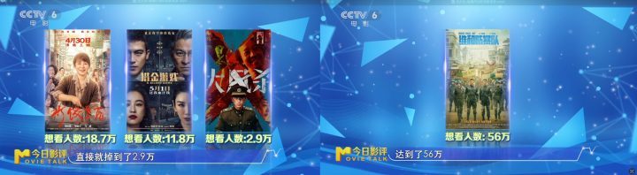 今日影评 | 电影宣传如何“吆喝”更响亮？ -3