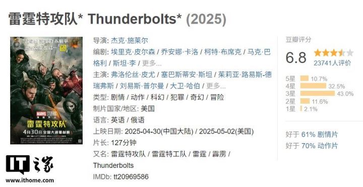 《雷霆特攻队 *》国语中字资源下载网盘未删减版【HD1280P/3.6G-MP4】 -2