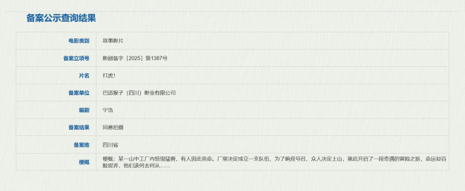 宁浩原创冒险《打虎！》备案立项 -1