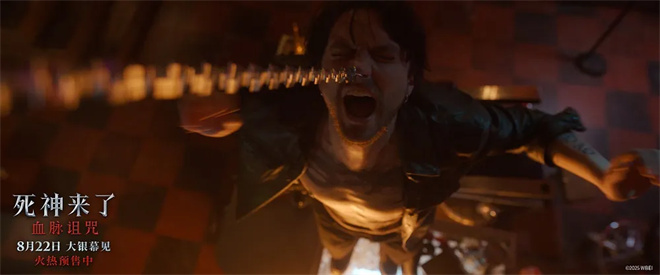 话题与票房双丰收：这些《惊悚电影》如何俘获人心？ -2