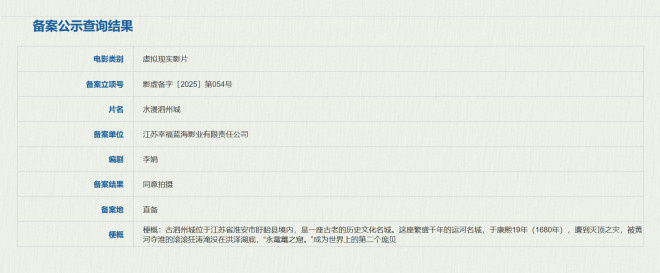 《水漫泗州城》立项:探索泗州遗址与淮河治理史 -1 《水漫泗州城》立项:探索泗州遗址与淮河治理史 -1