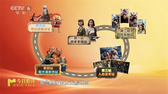 “光影导游”带你看2025国庆档《影评指南》 -3