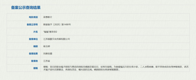 《“骗骗”喜欢你》原声版网盘资源分享（HD1280P/3.9G-MP4）泄漏版 -1