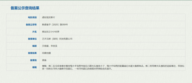 《熊出没之小小世界》:IP首探VR新领域 -1 《熊出没之小小世界》:IP首探VR新领域 -1