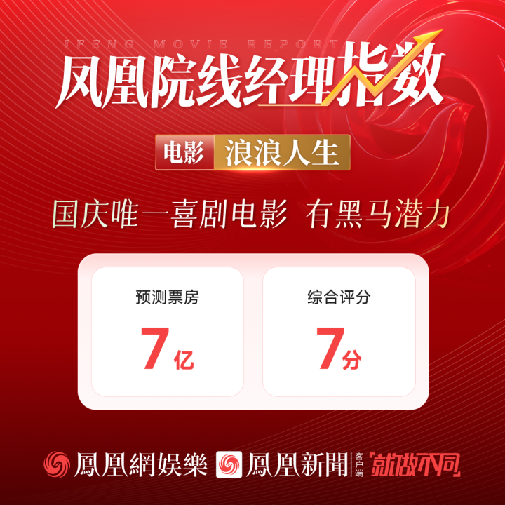 《浪浪人生》阿里云迅雷资源种子下载(HD720P/3.8G-MKV)原声版手机版 -1 《浪浪人生》阿里云迅雷资源种子下载(HD720P/3.8G-MKV)原声版手机版 -1